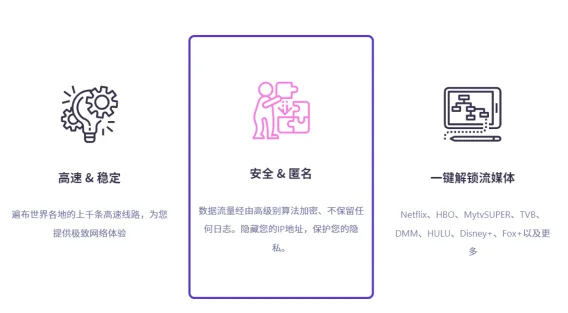 QuickQ加速软件可以改变地址吗