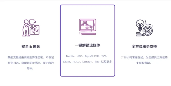 如何使用QuickQ软件避免隐私泄露